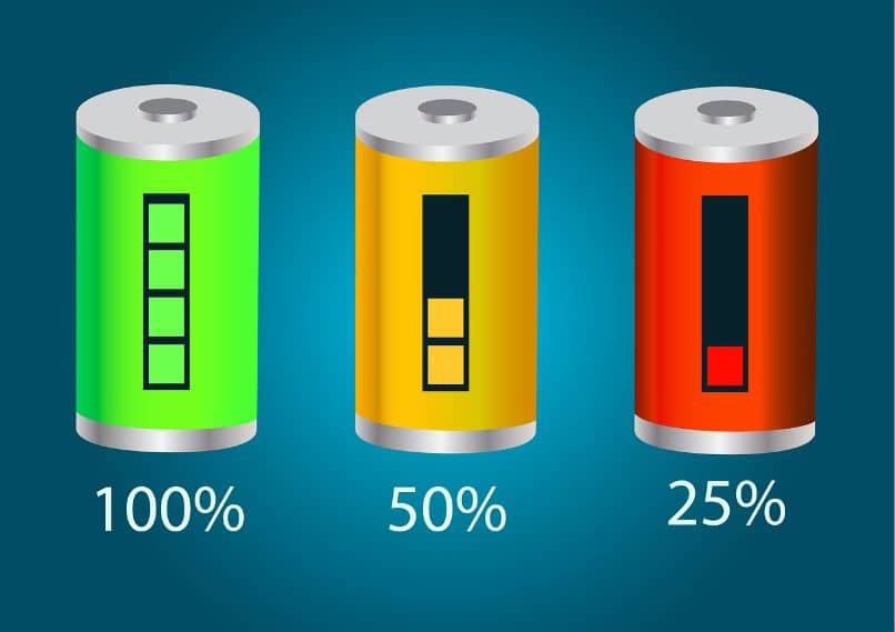drawing of batteries with different charge