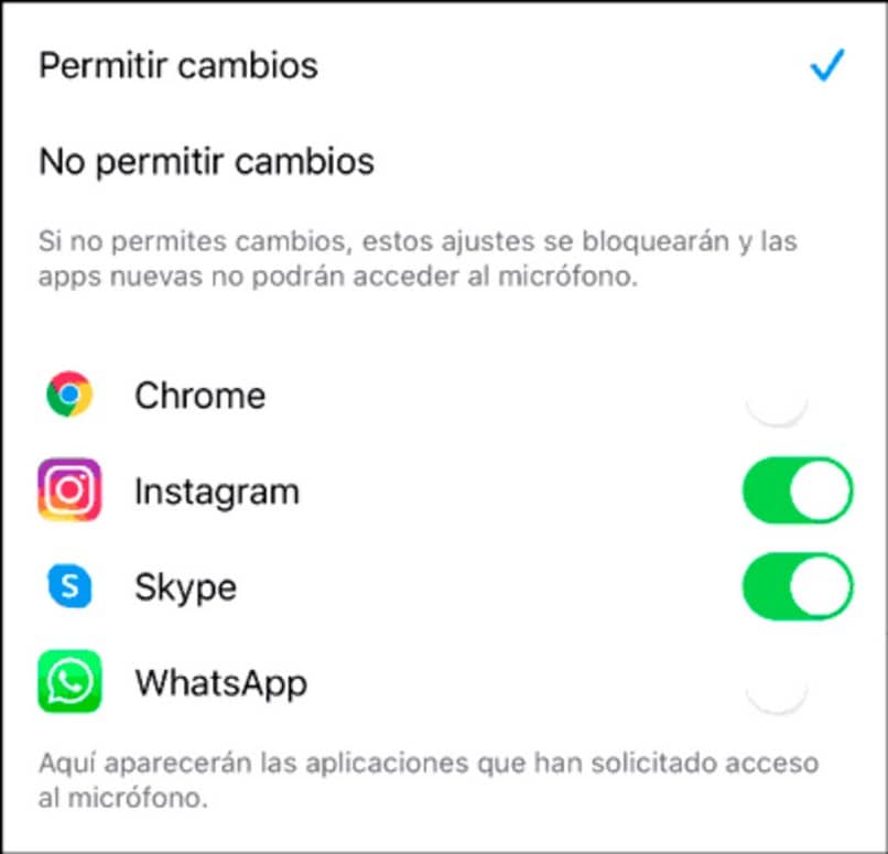 verification of permissions on your device