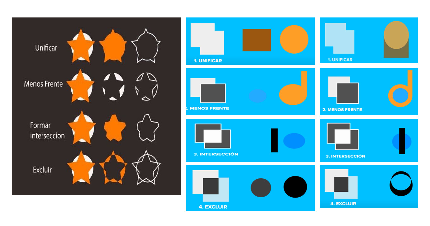 Donde Esta El Panel Aspecto En Illustrator
