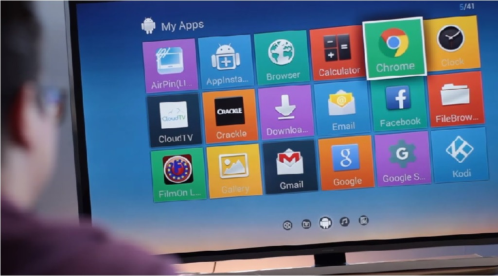 Android TV Box ¿Qué es y para qué Sirve? ¿Cuáles son sus Ventajas y