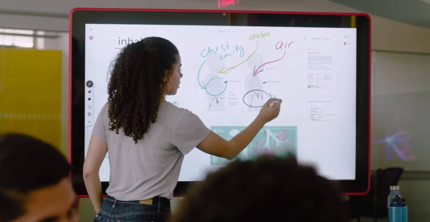 Cómo Funciona la Pizarra Google Jamboard Pizarra Virtual y Online