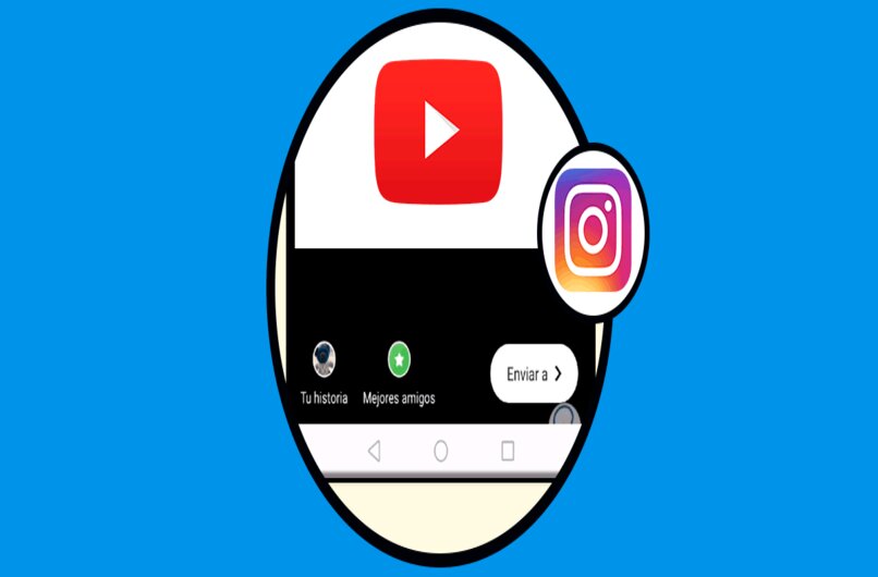 learn how to do the process to add a youtube link to an instagram story