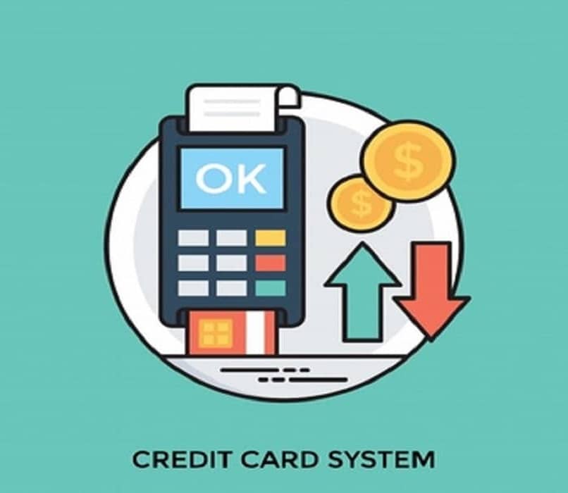 sistema de tarjeta de credito o debito