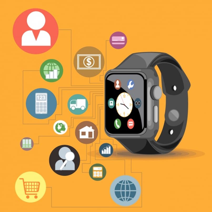 Cómo Encontrar y Restaurar una Copia de Seguridad de mi Apple Watch - Paso  a paso | Mira Cómo Se Hace