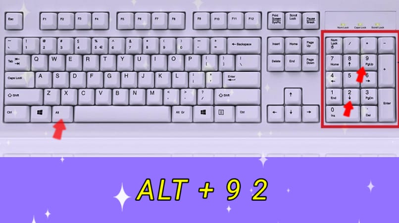 comando con teclado numerico