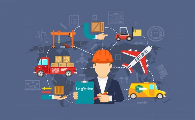 ¿Qué es un Canal de Comercialización o un Canal de Distribución en el ...