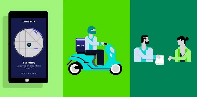 Uber Eats No Hay Repartidores Cerca